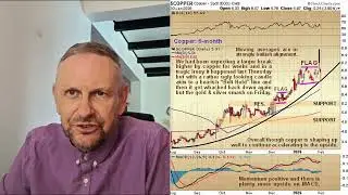 Downside targets for gold and silver correction - tactics