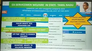 EX-SERVICEMEN WELFARE : FINANCIAL ASSISTANCE FROM STATE(TN) THROUGH DIST ESM WELFARE OFFICE