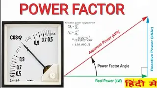 What is power factor for beginners| Power Factor (PF) क्या होता है | Power Factor को कैसे improve