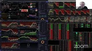 MORNING LIVE: Hot Stocks to Trade