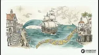 The Codfish Empire: How Salted Fish Fueled Britain's Rise and Transatlantic Trade