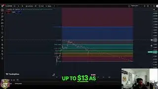 Avantis AVNT Coin: Price Analysis and Potential Bull Run #shorts