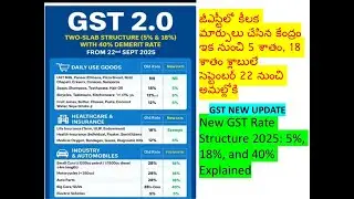 GST new Updates | New GST Rate Structure 2025 | GST Rate change latest news | GST 2.0 |