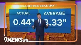 Colorado is getting dry &mdash; here's why