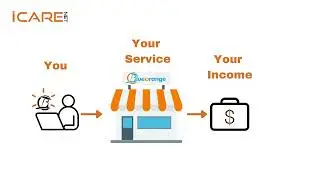 Active Income with iCare Net | Start and Run Your Own Business