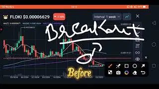Floki Coin Big News Today 🔥| Floki Coin Price Prediction 2025 | Crypto News Today | Floki Inu Token