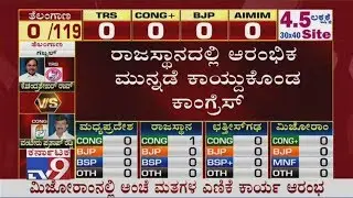 Rajasthan Assembly Election Result 2018: First Trends Emerge, Congress Leading
