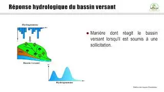 3.1.1 Réponse hydrologique du bassin versant