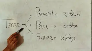 Present, Past, Future Tense চিনুন সহজে #learnenglish