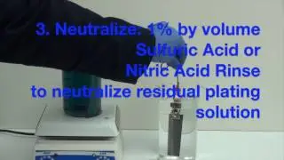 UltraBlue Passivations for Zinc Plating