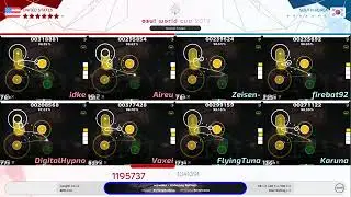 CLEAN SWEEP for a fourth title! The most dominant win in HISTORY! | osu! World Cup 2019 Grand Finals