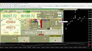 (002) RSI-INTERDAY TRADING (SMART RSI: BL,BS,SL,SS)