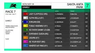 Zoe Cadman previews the Gamely Stakes at Santa Anita Park