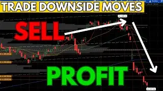 Ratio Put Diagonal Explained: A Powerful Bearish Option Strategy