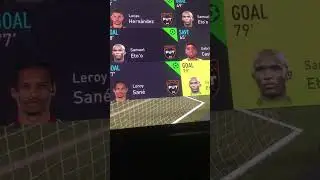 194 Rated fut draft in FIFA 22