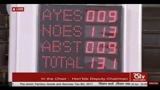 Consideration and Voting| Central GST, Integrated GST, UT-GST & GST Compensation bills