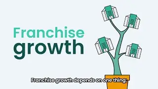 How Franchise Systems Fix Hiring Without Adding Work to HQ | Discovered.ai