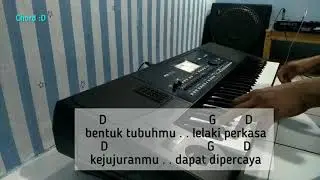 Pria Idaman _ Dangdut klasik - Karaoke lirik & Chord gitar #korgpa300