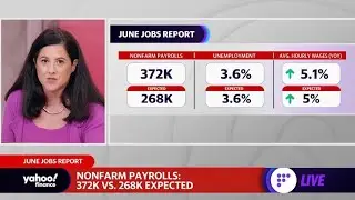 June Jobs Report: Hospitality, health care among sectors seeing continued job growth