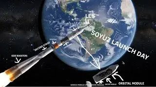 Soyuz Rocket Launch Запуск ракеты &laquo;Союз&raquo; @tvroscosmos 