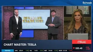 Charting the Mag 7: NVDA, TSLA, AMZN