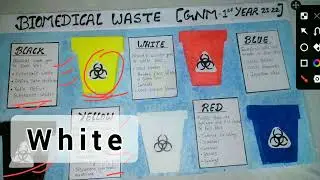 #dustbin Colourcoding (Biomedical Waste Management)|| #red dustbin #black #yellow #blue #white