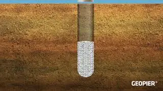 Sistema de Mejora de Suelos con Columna de Grava Compactada