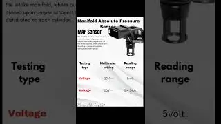 Manifold Absolute Pressure Sensor #bike #automobile #auto #service #sajir bike guru #autoparts #part