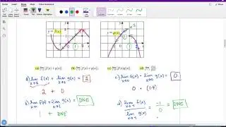 Calculating Limits Using Limit Laws