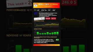 Kitwave Group stock analysis - would ChatGPT buy or sell today? [July 2025]