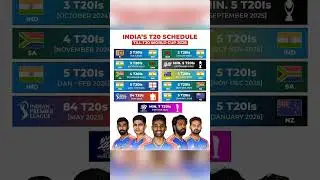 India's T20 Schedule #trending #shorts #viral #short #viralvideo #ipl #shortsviral