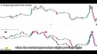 Sypool- KD Momentum Matrix