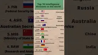 Top 10 Secret Agencies You Never Knew About! #FBI #cia