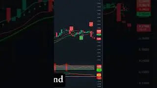 🔥 Ripple XRP Price Prediction and Technical Analysis