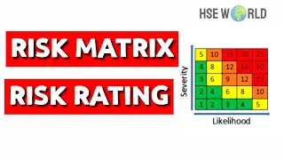 #1minutesafetyclass#hseworld RISK MATRIX _RISK RATING