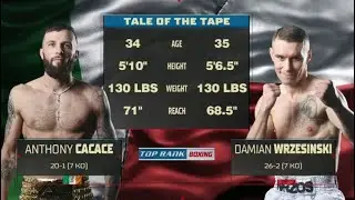Anthony Cacace vs Damian Wrzesiński 2023, Full Fight Cała Walka o pas IBO