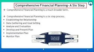 Financial Planning Demystified