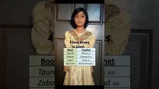 4 HOLY BOOKS NAME IN ISLAM II Four Holy Books in Islam #shorts