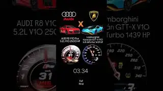 Audi R8 V1O Plus 5.2L V10 2500 HP vs Lamborghini Hurac&aacute;n GTT-X V10 5.2L BiTurbo 1439 HP