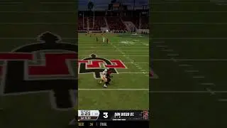 Crazy body control