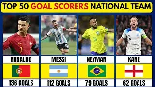 TOP 50 FOOTBALLERS WHO HAVE SCORED THE MOST GOALS IN THE NATIONAL TEAM 🔥☠️