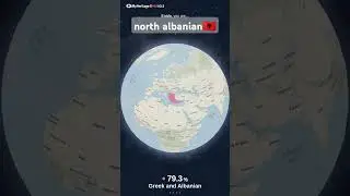 my heritage dna v2.5 🇦🇱