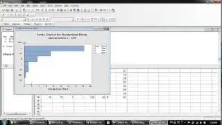 Análise DOE Minitab