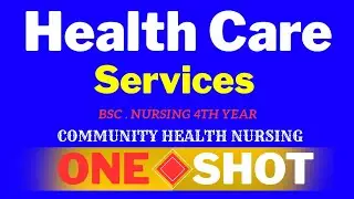 Health Care Services in Hindi | Types of Health Care Agencies and Services in Hindi | Nursing 
