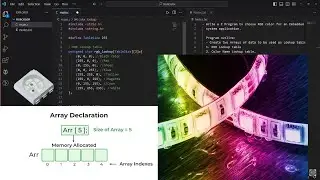 How to create C Programming RGB LED Lookup table. Part 1
