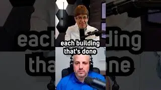The Future of Multifamily Construction: How Revolutionary Techniques Are Saving Time and Money!