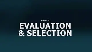 Promotion Season Process.