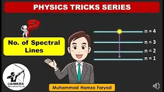 No. of Spectral Lines | Atomic Specta | MDCAT Physics Tricks