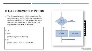 Python Conditional Statements In 5 minutes. Explained Types of Conditional Statements, Examples.