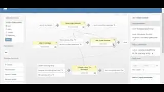 Business Process Builder - Raimme